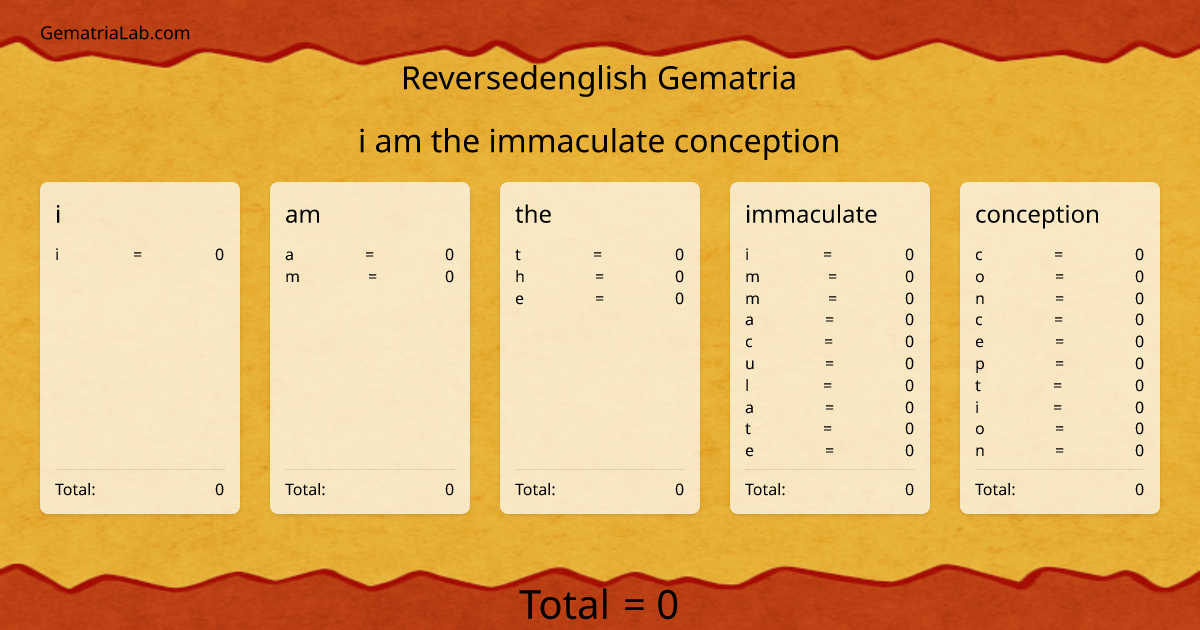 i am the immaculate conception in reversedenglish Gematria